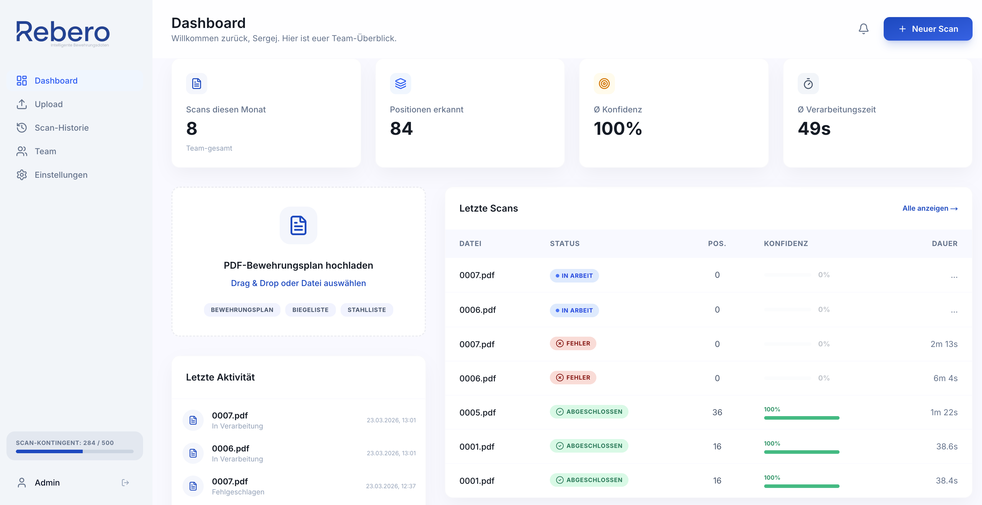 Rebero Dashboard — Team-Überblick mit Scan-Statistiken